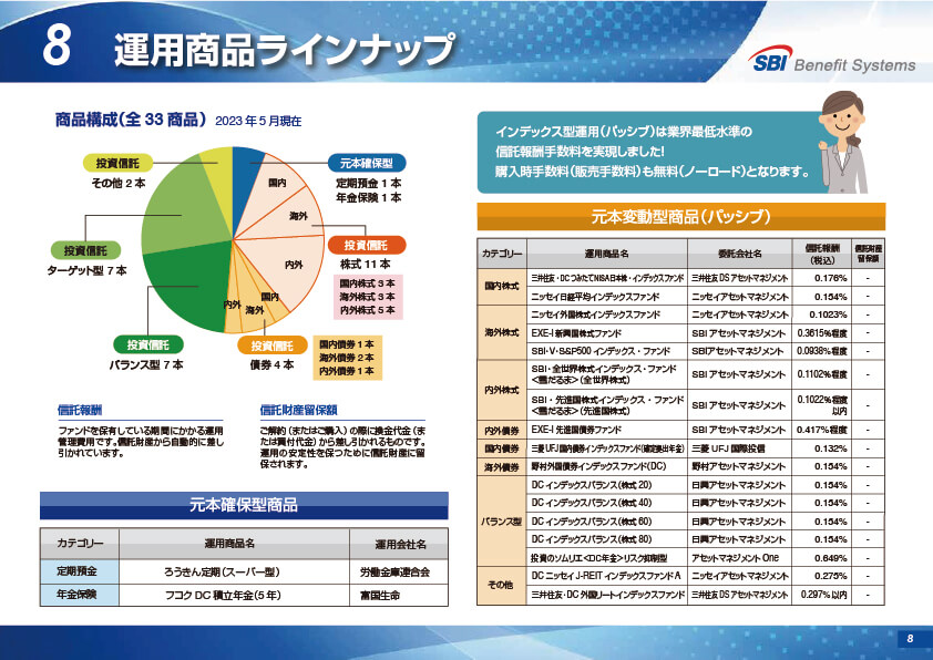 SBI しあわせ年金プラン