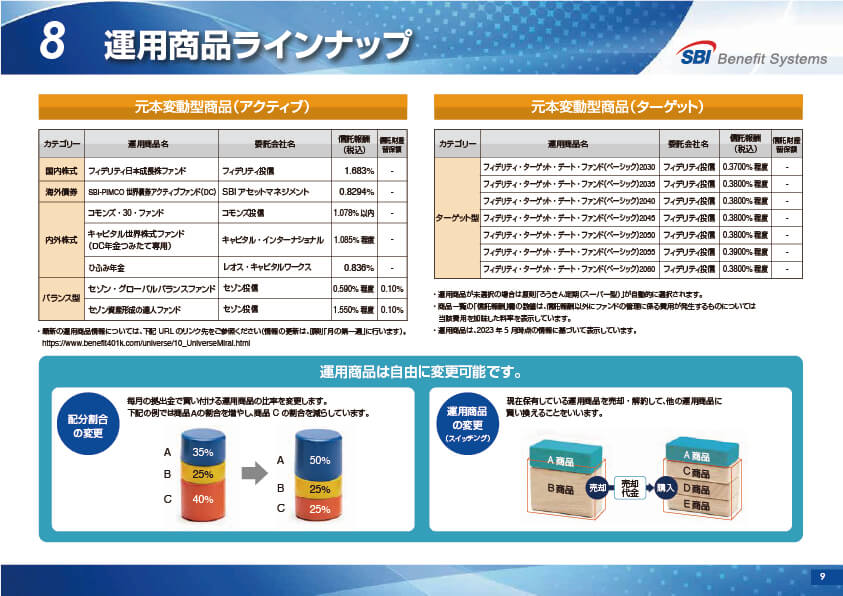 SBI しあわせ年金プラン