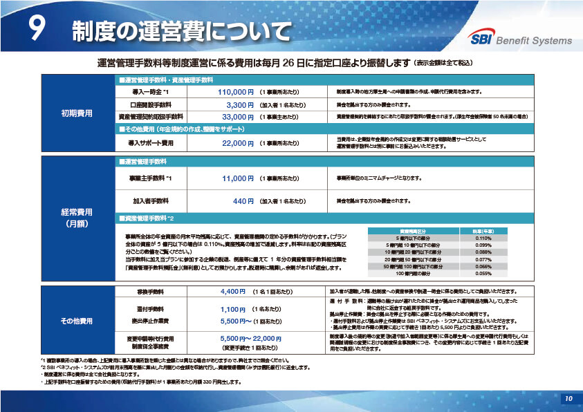 SBI しあわせ年金プラン