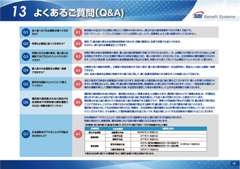 SBI しあわせ年金プラン